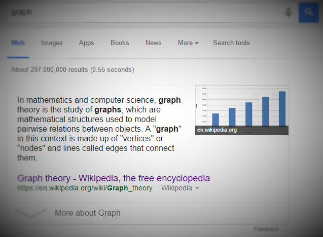 Not This Graph